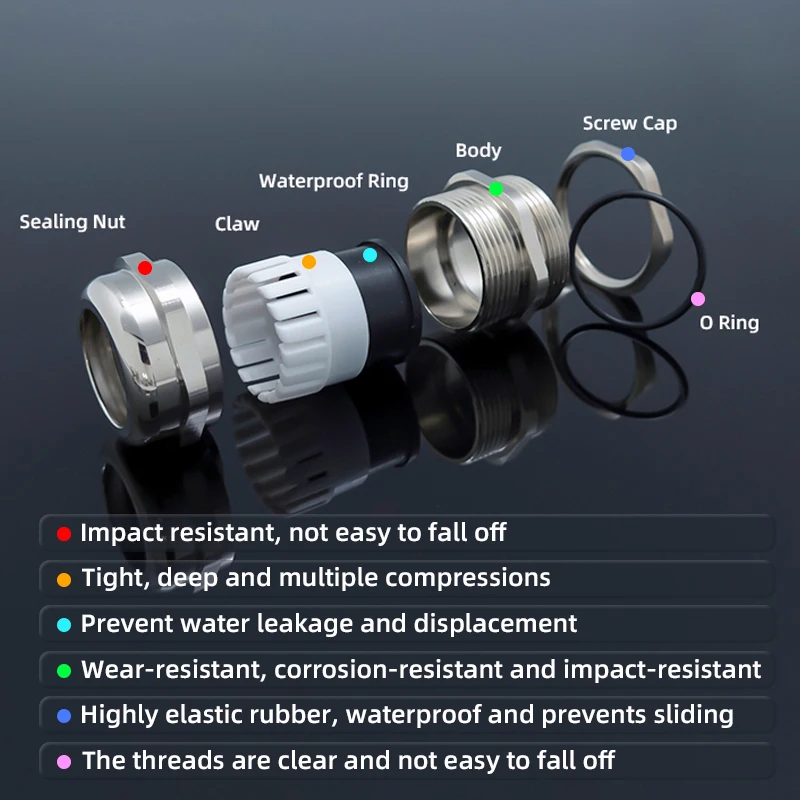 M6-M36 PG7-29 Waterproof 304 Stainless Steel Cable Gland Nickel Plated Brass Fixing Seal Joint Metric Thread Stuffing Connector