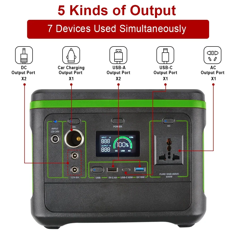 Kraftwerk Zigarre Leichter UK EU AU Stecker AC Adapter Tragbare Power Bank Wasserdicht Li Ionen Reine Sinus Welle Solar Generator 600W