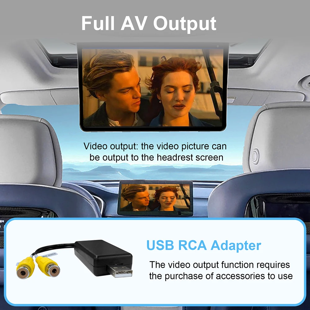 USB To CVBS RCA Video Output Adapter Box Interface Connect to Monitor Display Device For Android Radio Multimedia Player