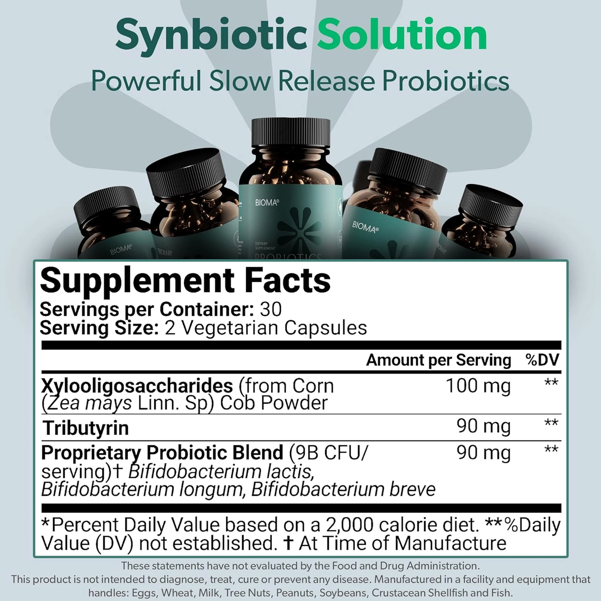 Probiotic - Bloating Relief, Synbiotic Gut & Digestive Health - Prebiotics, Relieve Constipation