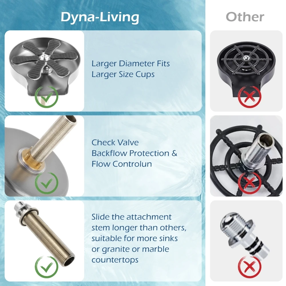 G3/8 Стеклянная промывочная машина из нержавеющей стали, Автоматический очиститель чашек, Ополаскиватель для стекла для кухонной мойки Очиститель чашек для стекла, пива, кофе, молока, чая