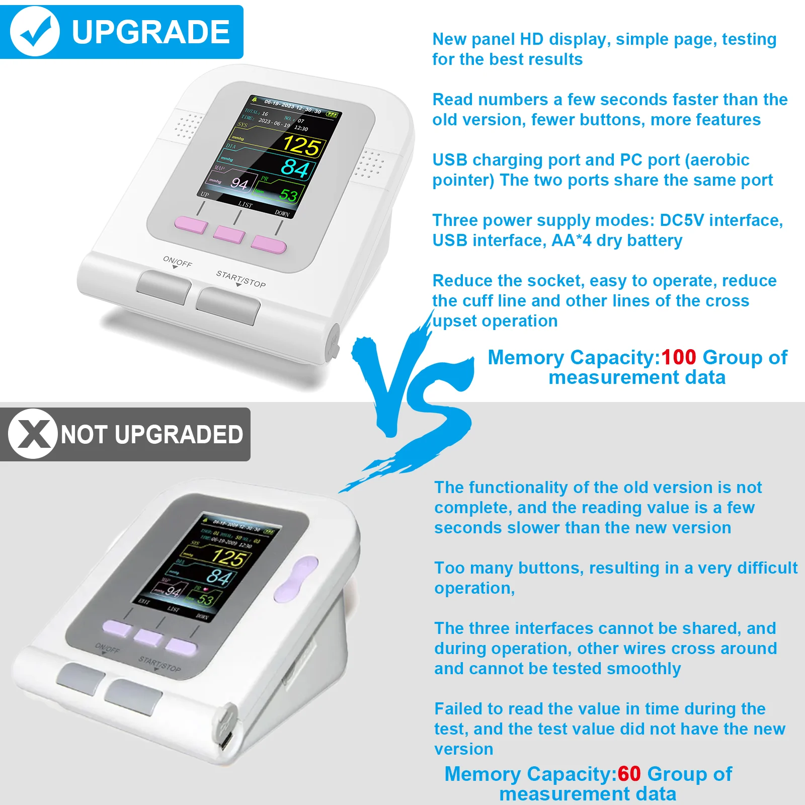 Pet blood Pressure Monitor, Connected to the Computer to always Detect the Pet\'s Physical Condition, Monitor