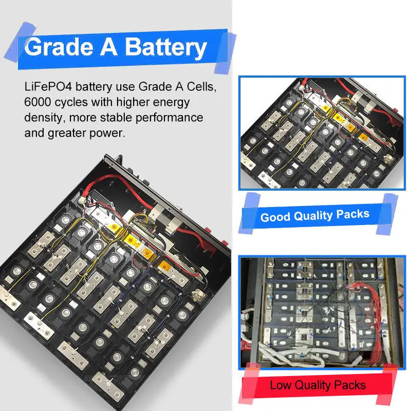 5Kwh 10kWh 51,2 V fuera de la red lifepo4 batería solar para el hogar reemplazar la pared de energía Tesla 7,2Kwh 48v 300ah 15kwh pared de energía de iones de litio