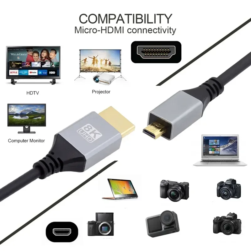 8K kompatybilny z Micro HDMI 2.1 4K Ultra elastyczny kabel typu Slim-A do typu-D do Sony Micromax a7m3/m2/a7R kamera HDTVs 5m