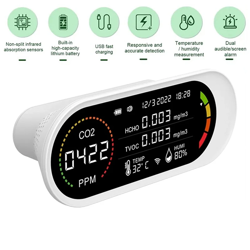 5 In 1 Air Quality Detector TVOC HCHO CO2 Meter Carbon Dioxide Temperature Humidity Testing Air Quality Monitor