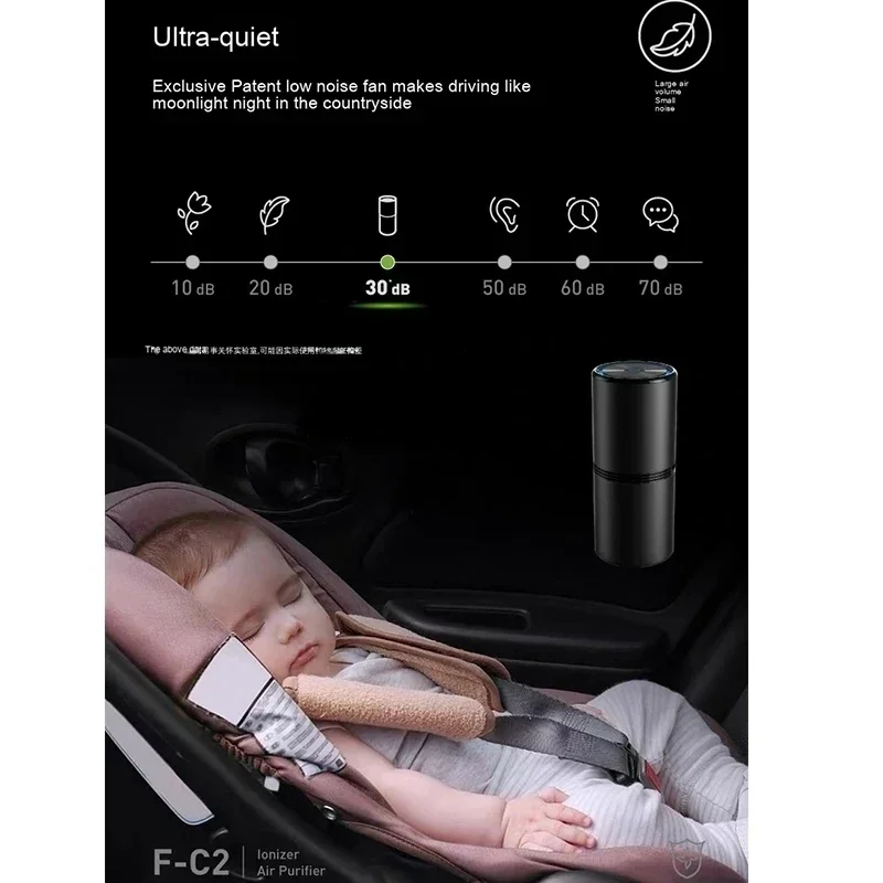 Nouveau purificateur d'air de voiture Youpin, générateur d'ions négatifs, purificateur d'air de voiture, nettoyeur d'air Mi USB à faible bruit, dissolvant d'odeur