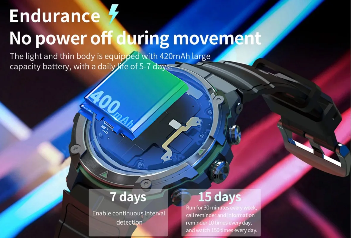 Reloj inteligente deportivo resistente al agua, Smartwatch con Pantalla AMOLED de 1,43 mAH, bluetooth, llamada militar, VS Moss Stratos 2, 420