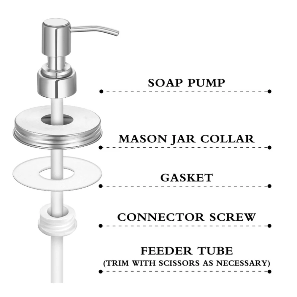 4-pak pokrywek dozownika mydła Mason Jar z pompkami Pokrywki dozownika mydła balsamu do 16 uncji Regular Mouth Mason Jar Decor Silver