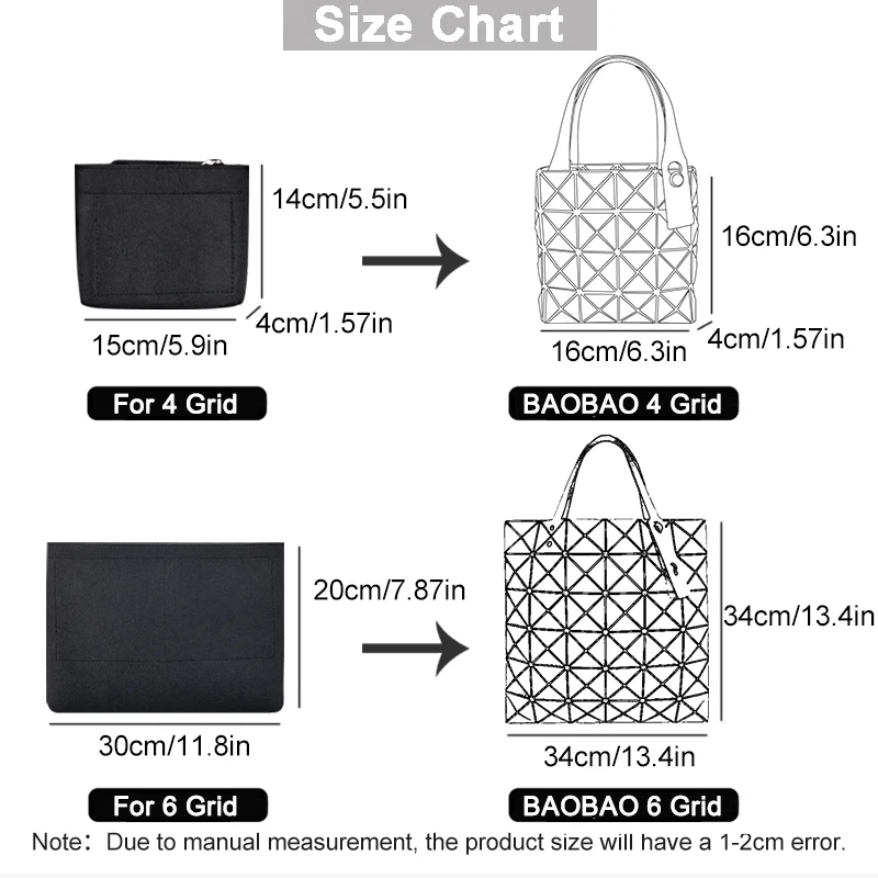 EverToner Organizer Insert for Issey Miyak Backpack Liner To Organize and Store  Support Accessories