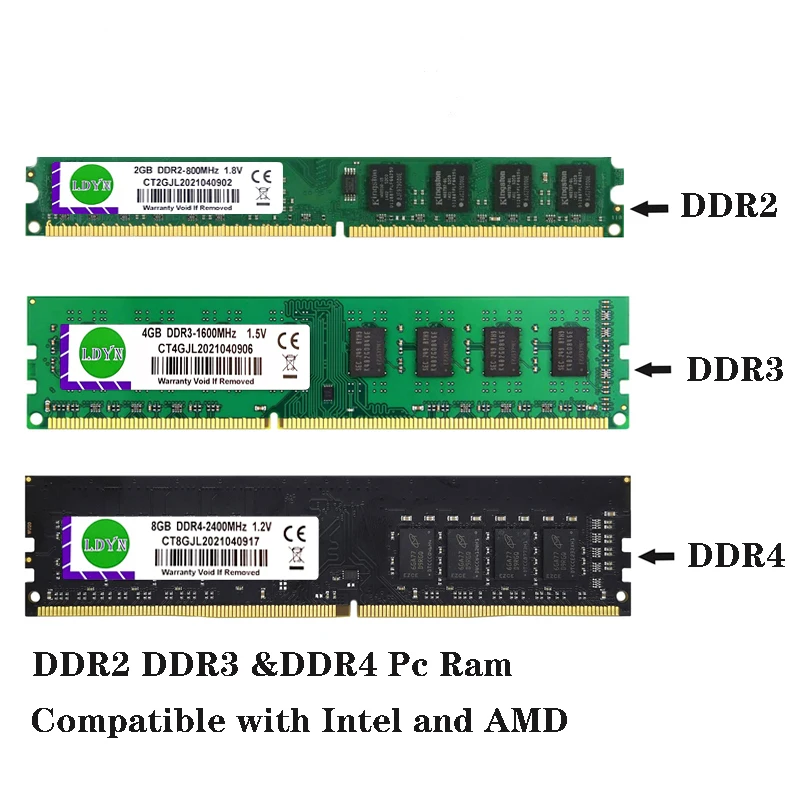 デスクトップ　ddr3 ram 2種類 デスクトップRAM,2GB, 4GB, 8GB, 16GB,ddr2,ddr3,ddr4,ddr5,PC2-667MHZ
