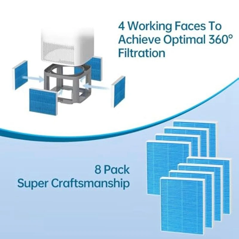 6000s Humidifier Replacement Filters for Superior 6000s Smart Evaporative Humidifier, 8packs-A55K