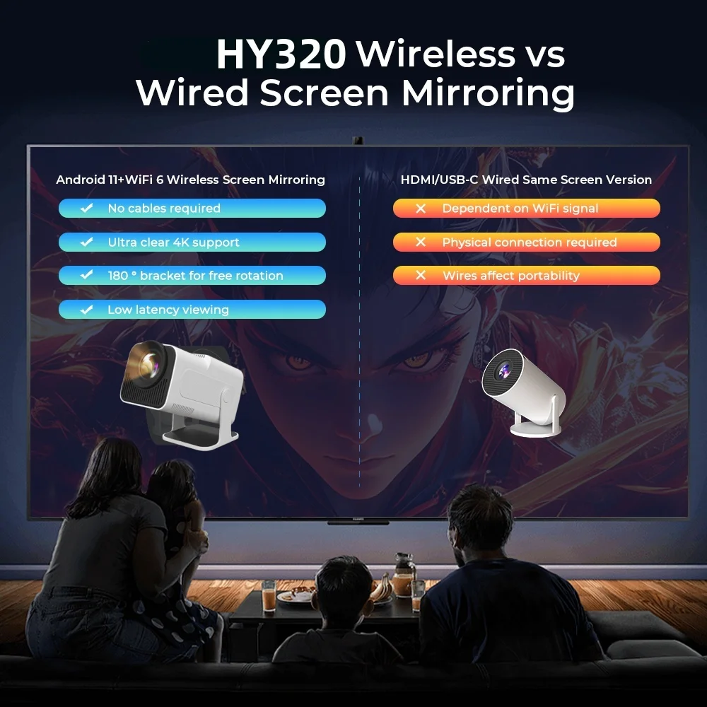 HY320 LYNCAST جهاز عرض ذكي مزدوج WiFi6 400ANSI BT5.0 تصحيح تلقائي 1920 1080P Full HD 4K فيديو منزلي خارجي مشروع صغير