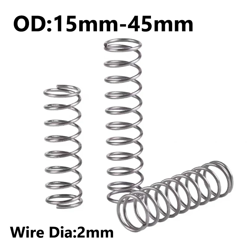 Compressed Spring: A Comprehensive Guide to Choosing the Right One for Your Project