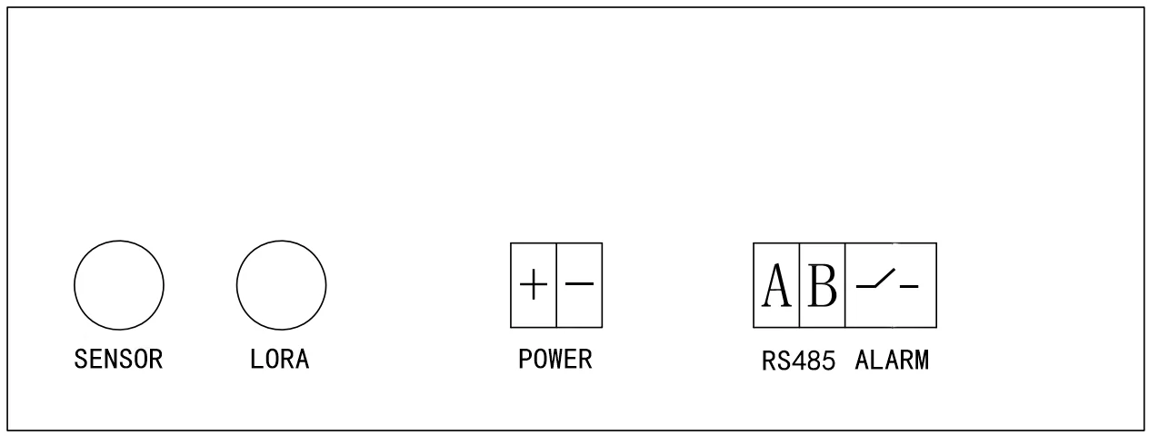 APD series Partial discharge detection device for high voltage switchgear
