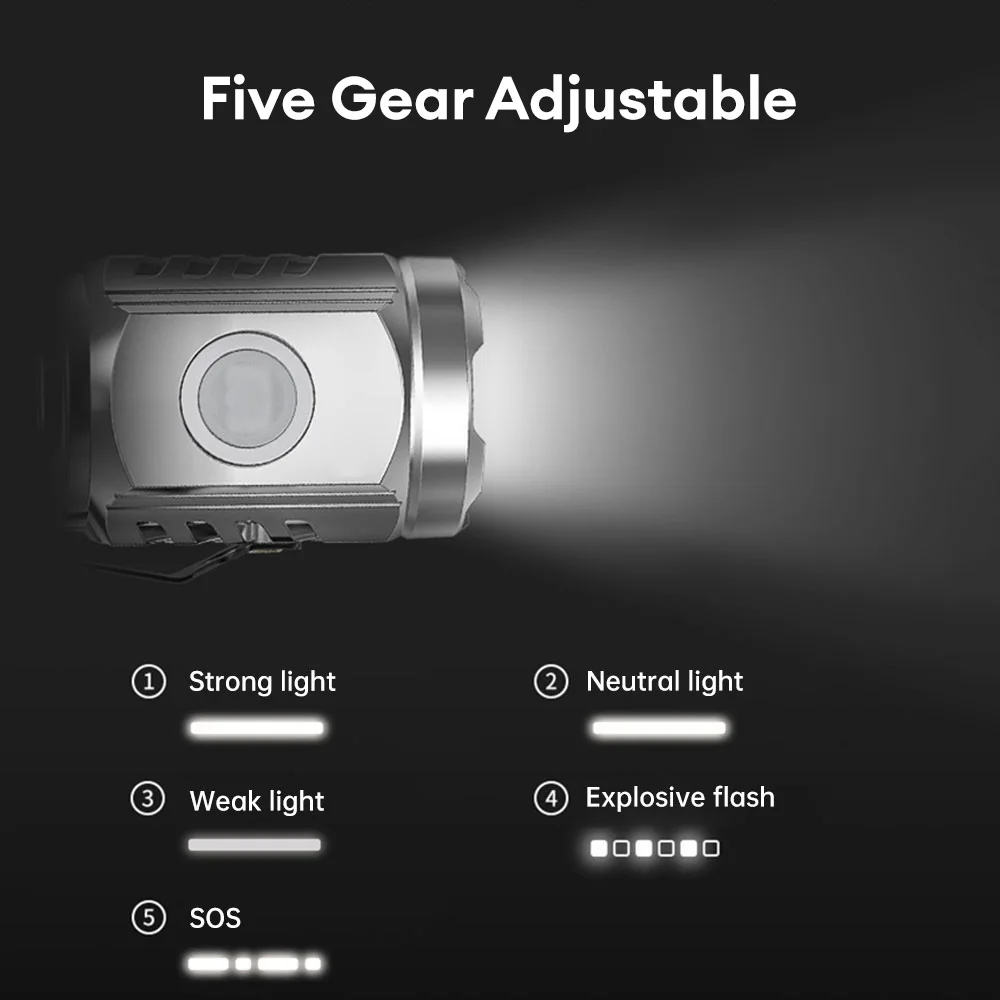 Mini Powerful Flashlight LED Waterproof 5 Gear Portable Camping Flashlight USB  Charging Outdoor Hand Torch for Camping Fishing