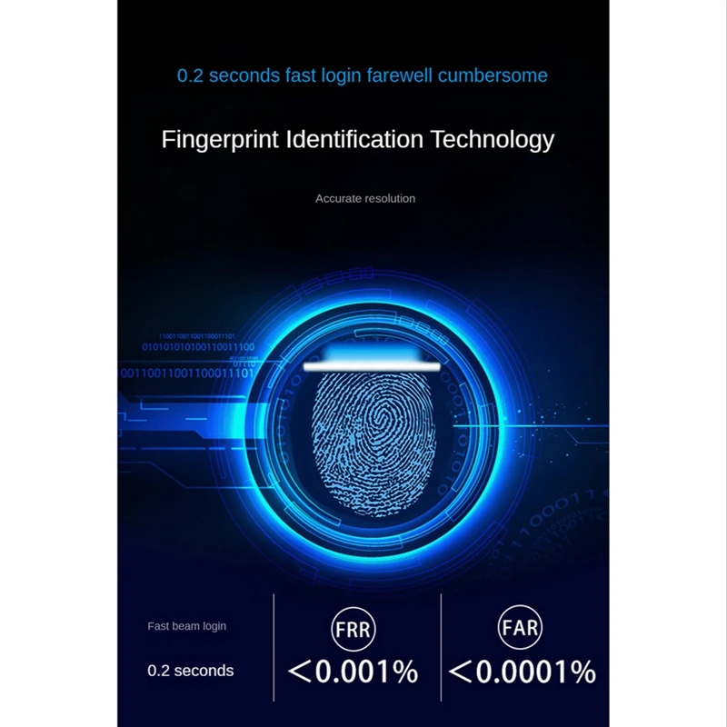 10X Mini USB Fingerprint Reader Module Device For Windows 10 Hello Biometrics Security Key