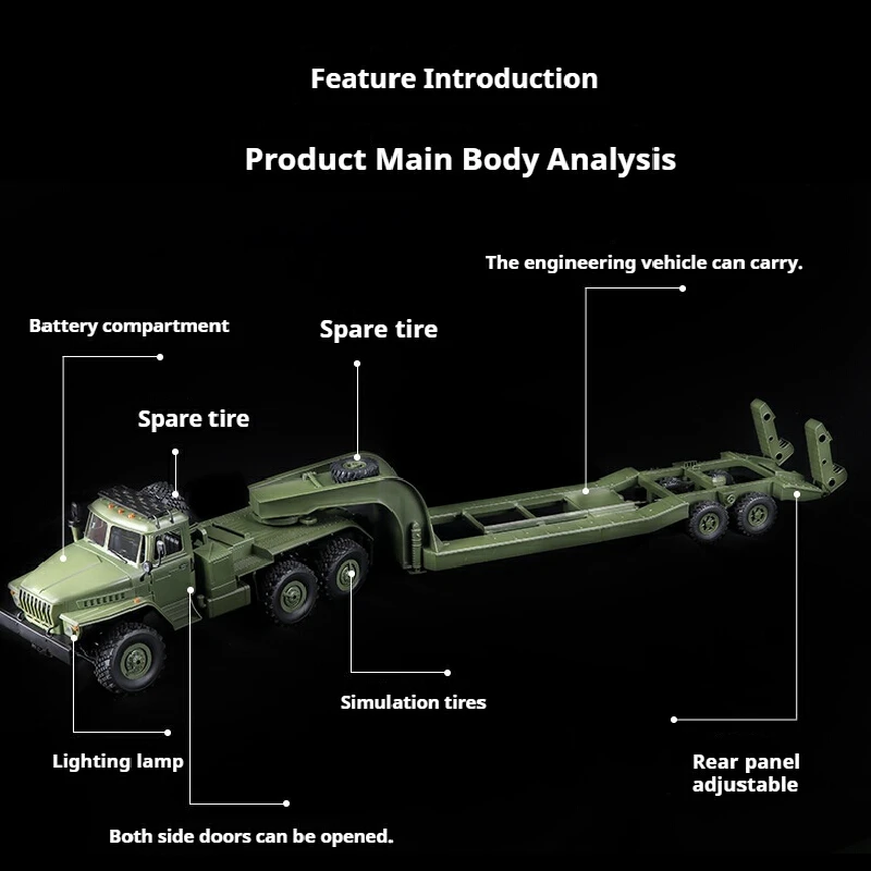 Wpl 1 16 Scale B36 3 6wd Rc Car Full Proportion Ural Trailer Remote Control Crawler Off Road Vehicle Model