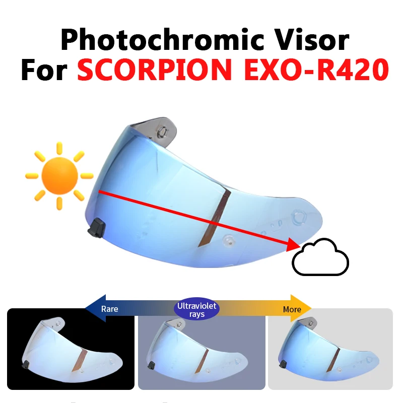 

Фотохромный синий визор для шлема SCORPION EXO R420, защита от УФ-излучения, прозрачное ветрозащитное стекло, аксессуары для мотоциклов, подходит для размеров M-XXL