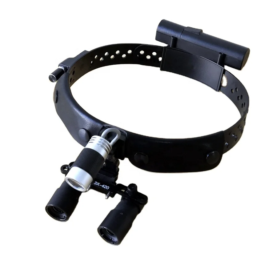 

Medical Led Magnifier Headlamp