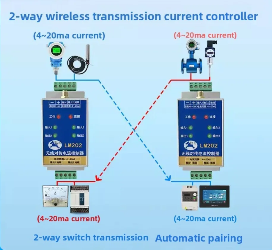 Analog wireless transmission module sensor 4-20mA current acquisition signal remote pair transmission monitoring lm202