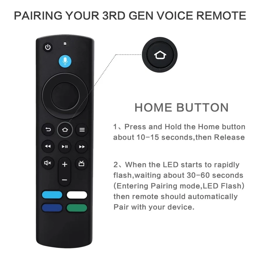 Voice Remote Compatible with Fire TV Streaming Media Devices, Upgrade Your Fire TV Stick Cube with This L5B83G 3rd-Gen Replaceme