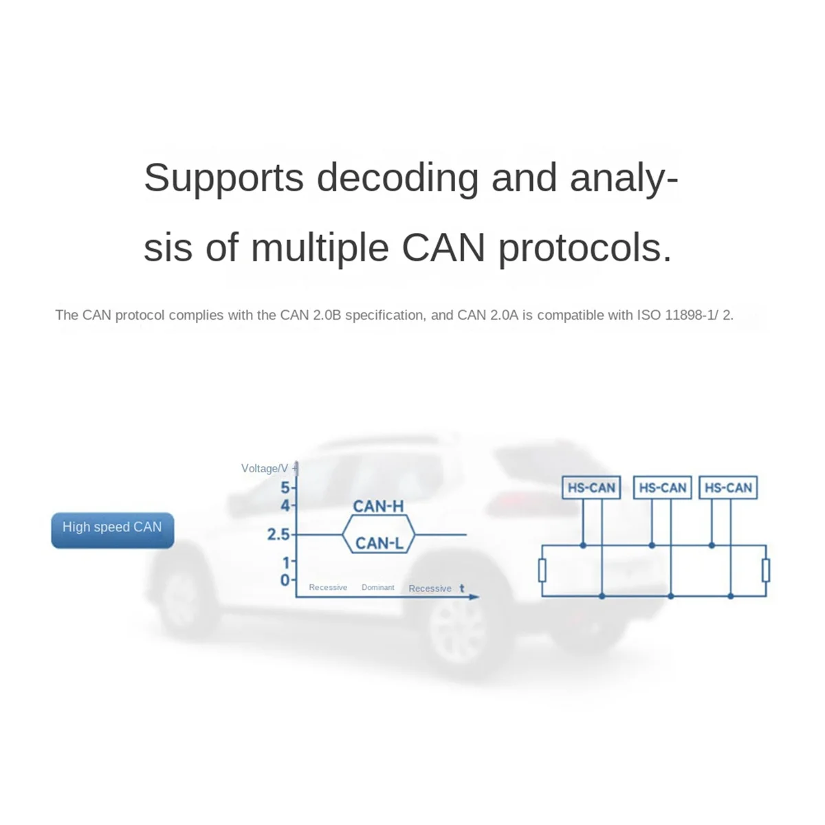 AT87-2CH MiniPCle CAN Adapter Card Multiple CAN Protocols USB to CAN Expansion Board with Decoding Analysis Function