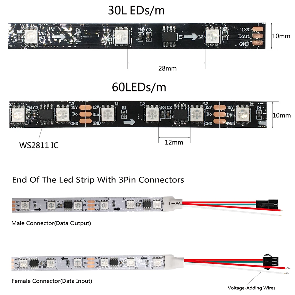 WS2811 DC12V 5050 RGB Led Strip Light Addressable 30LEDs/m 60LEDs/m External 1 IC Control 3 Leds Smart Led Light Tape 1-5M