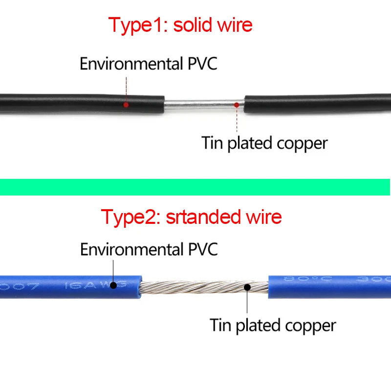 2/5/10m UL1007 Copper Wire Stranded/Solid 26 24 22 20 18 16AWG PVC Insulation Tinned Plating LED Line Equipment Electric Cable