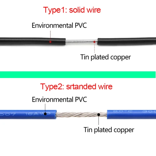 Imagen 2 del producto Cable de cobre trenzado/sólido UL1007, 2/5/10m, 26 24 22 20 18 16AWG, aislamiento de PVC, chapado estañado, equipo de línea LED, Cable eléctrico