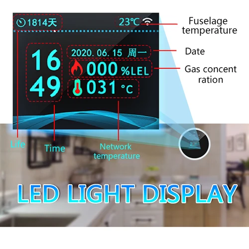 Imagen 2 del producto Tuya Wifi fugas con función de temperatura detectores de Gas Combustible soporte hogar vida inteligente Sensor de alarma de Gas Natural pantalla LCD
