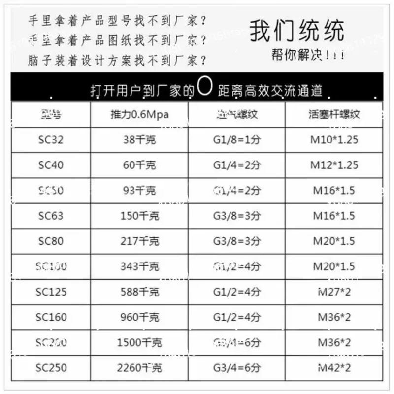 SC125 Standard Adjustable Stroke Cylinder Large Thrust Pressure Tofu Pneumatic Components Accessories Full Set 50 100 160