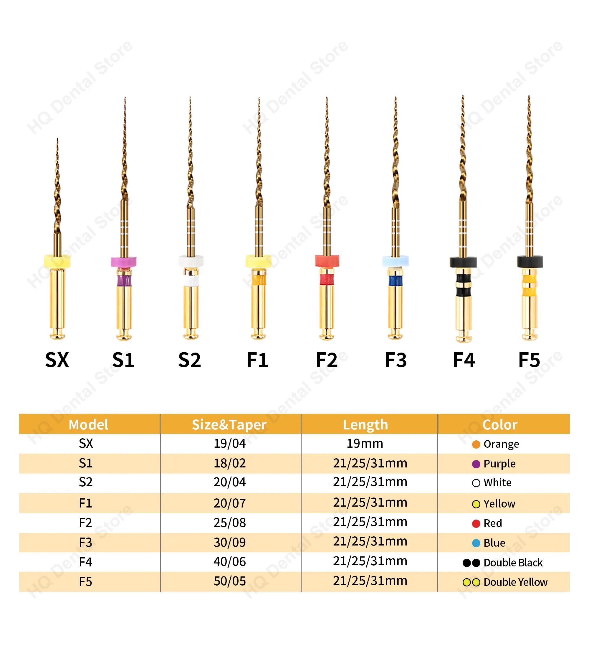 Twoendo Dental Wärmeaktivierte Wurzelkanalfeile Pro-Taper Gold Flexible Endo Rotierende Feilen Zahnmedizin Endodontische Instrumente 31mm – Detail 2