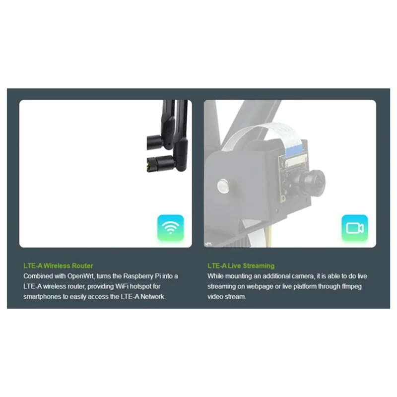 Novo-para raspberry pi lte cat 6 chapéu de comunicação EM060K-GL LTE-A posicionamento gnss multibanda global (1 conjunto) durável fácil de usar