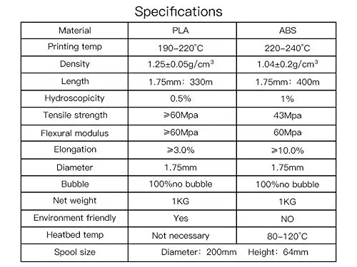 GEEETECH-filamento Pla puro para impresora 3D, seda, mate, 1kg, 1,75mm ± 0,03mm, 1KG (2,2 libras), impresión 3D, envío rápido