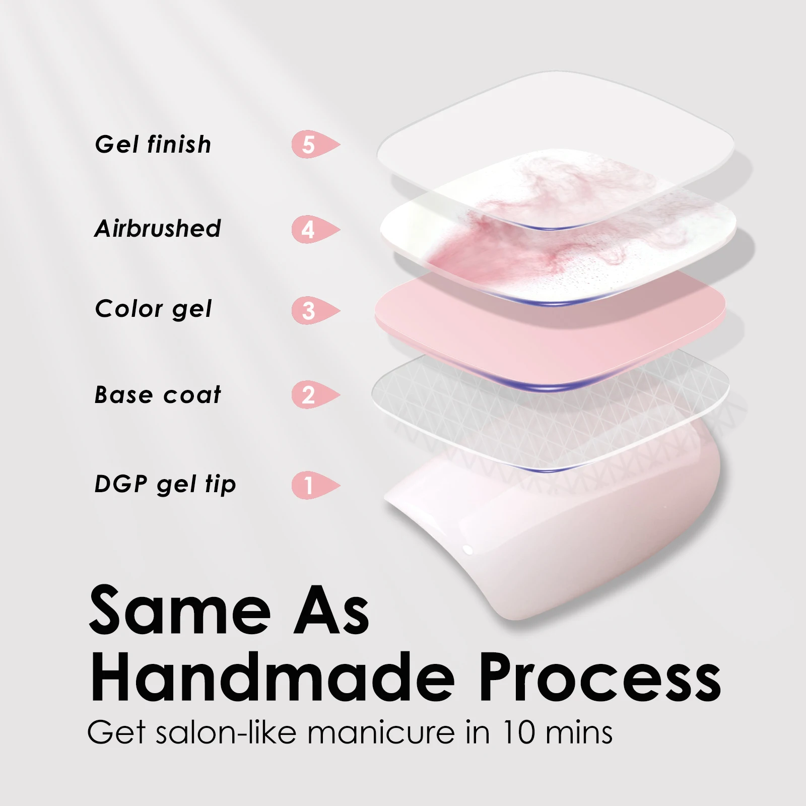 Bébé rose Ombre presse sur ongles carré court faux ongles aérographe couleur naturelle 30 pièces/ensemble