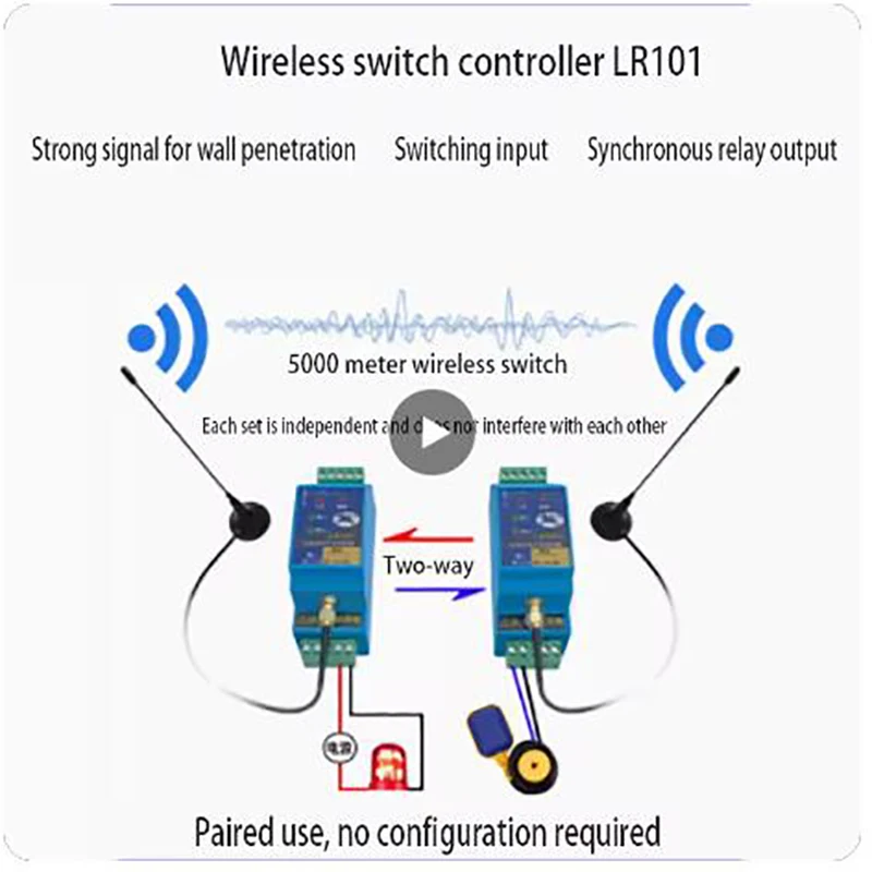 

Wireless transmission module for switch quantity transmitter and receiver, remote water level controller, water pump relay