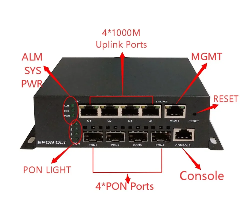 olt hioso MINI 4port ftth olt mini epon 4pon olt  work with EPON XPON onu without PX20+++ PON SFP moules PX20+++