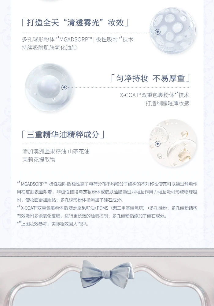 Flower Knows Shell Pearl Collection Baked Powder Mixed Color Honey Powder Clear Matte Makeup Setting Powder Natural Bronze Glow