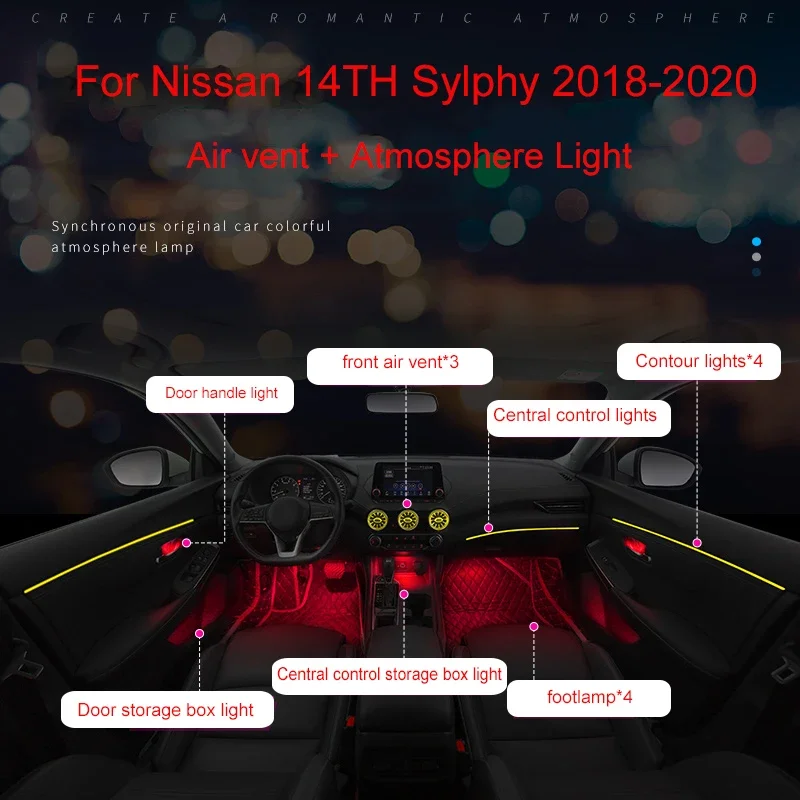 LED ambient light For Nissan 14th Sylphy 2018-2020 ambient lamp lights Original modified 64-color air vent atmosphere light