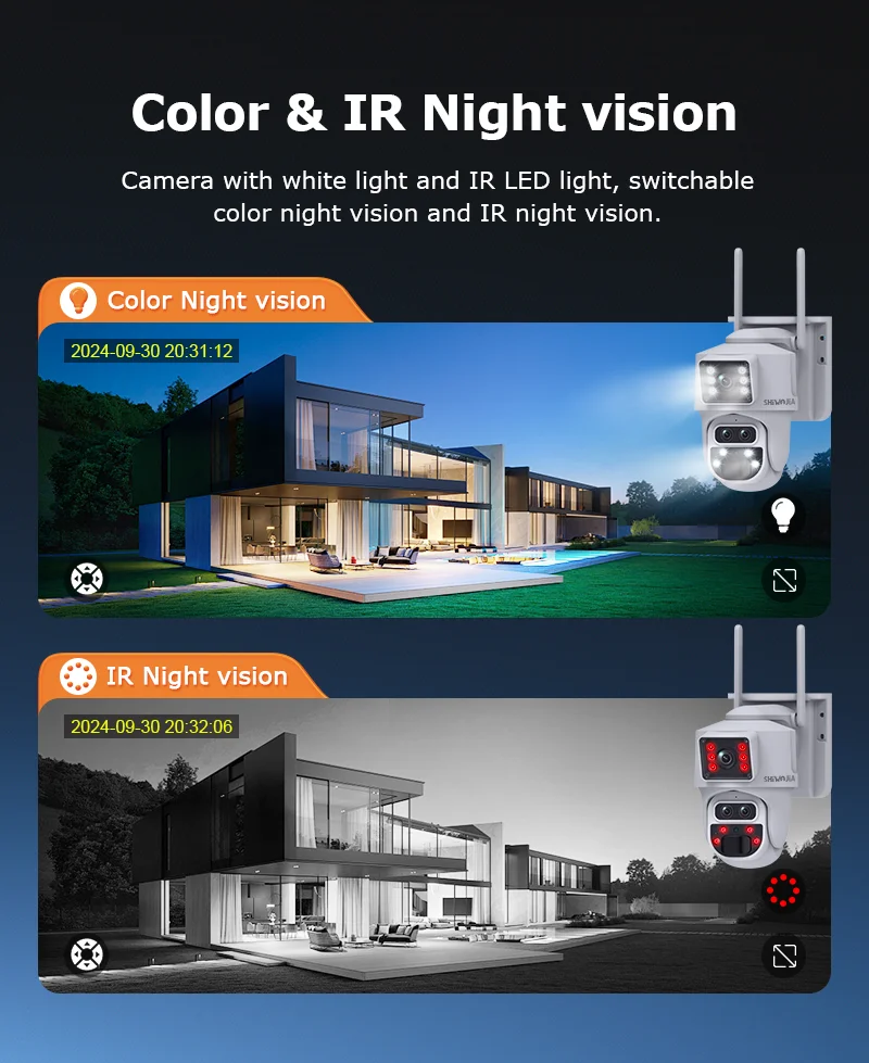 SHIWOJIA 6K 12MP 15X ZOOM Solar Camera 4G SIM /WIFI Three Lens Recording Dual Screen Human Auto Tracking Color Night Vision UBox
