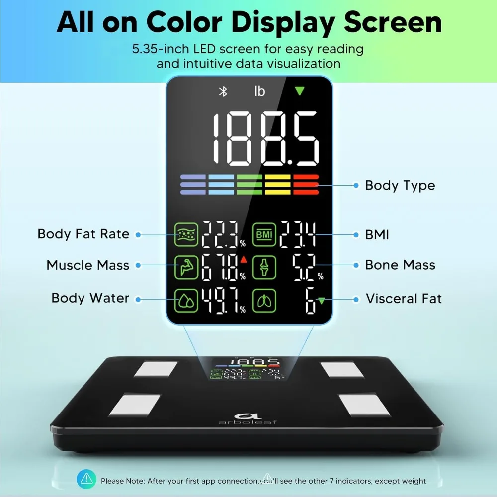 ميزان ذكي للجسم مع مؤشر كتلة الجسم، الدهون، تحليل العضلات، 14 مترًا، شاشة LED كبيرة، مزامنة التطبيق، سعة 500 رطل #2