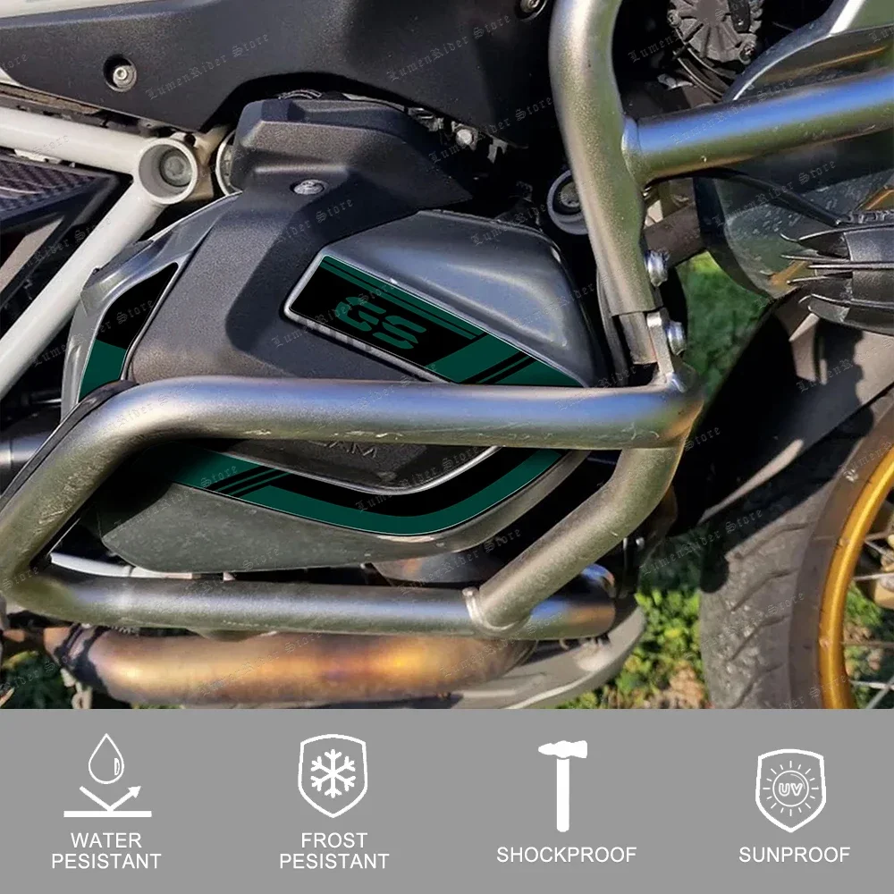 For BMW R 1250GS R 1250 GS  2025 Motorcycle Frame Area Side Protection 3D Gel Epoxy Resin Sticker