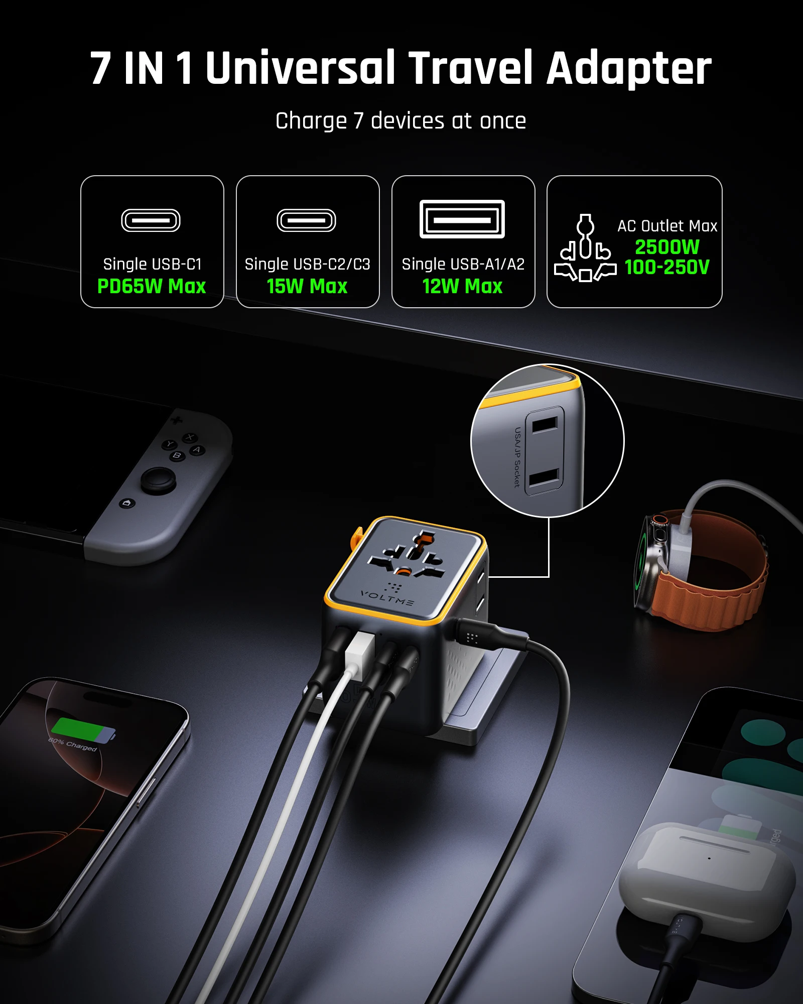 Voltme TC65W 7IN1 U… - image