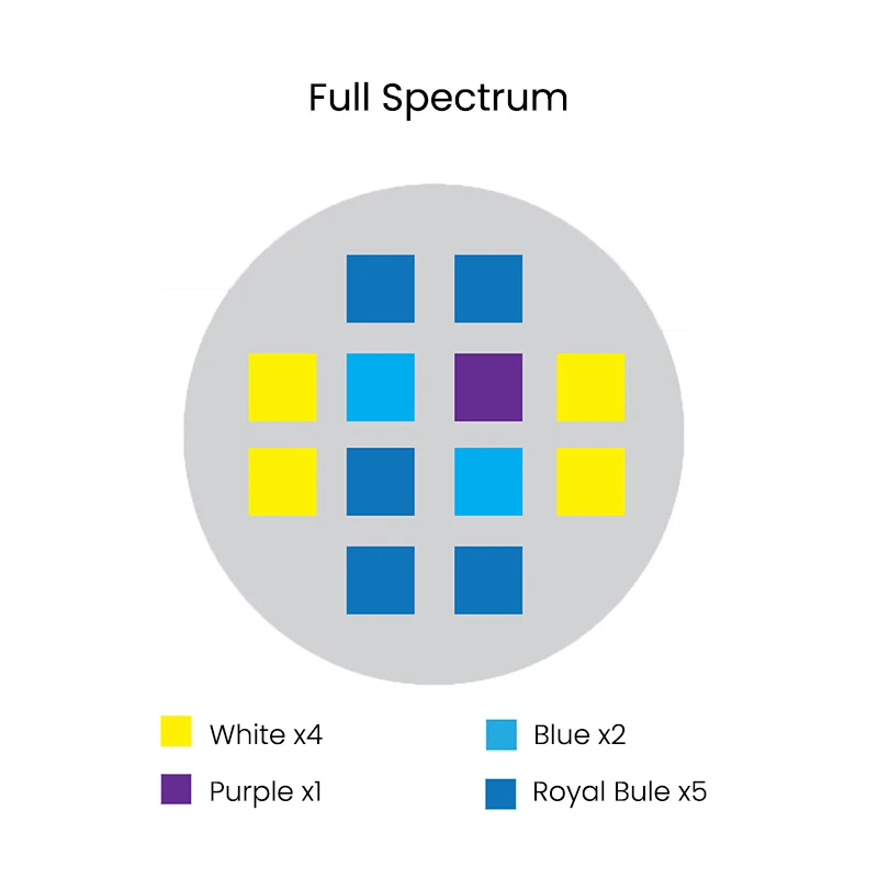 الأطياف أكوا نايت V2 التحكم باللمس 36 واط الطيف الكامل المدمج في الموقت البحرية المرجان الشعاب المرجانية المياه المالحة خزان الأسماك حوض السمك مصباح ليد