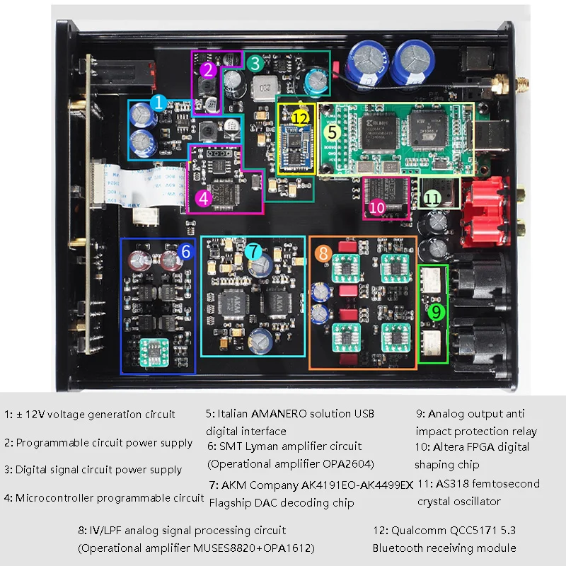 HIFI dekoder dźwięku AKM4499EX AK4191EQ DAC DSD512 32BIT 768KHz bezstratny dekoder QCC5171 Bluetooth 5.3 AS318B femtosekundowy kryształ