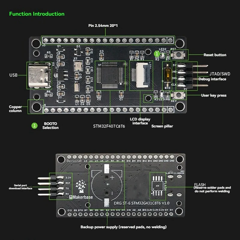For Mks Drg STM32G4… - image