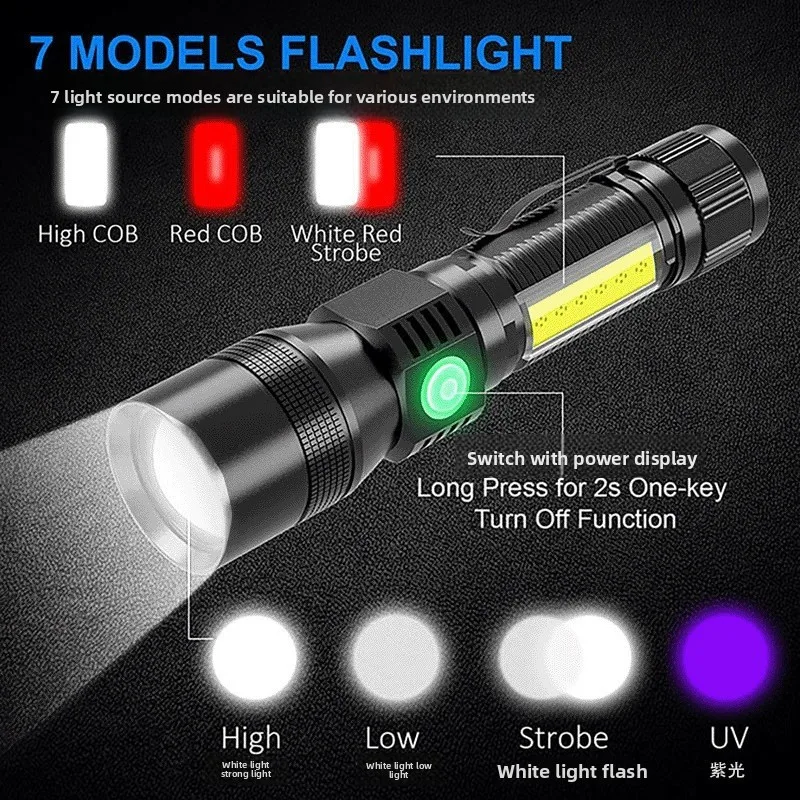 Flashlight USB Rechargeable Camping Lantern Pets Urine Stains Black Light Led Ultraviolet Torch Lamp UV Light & Strong Light