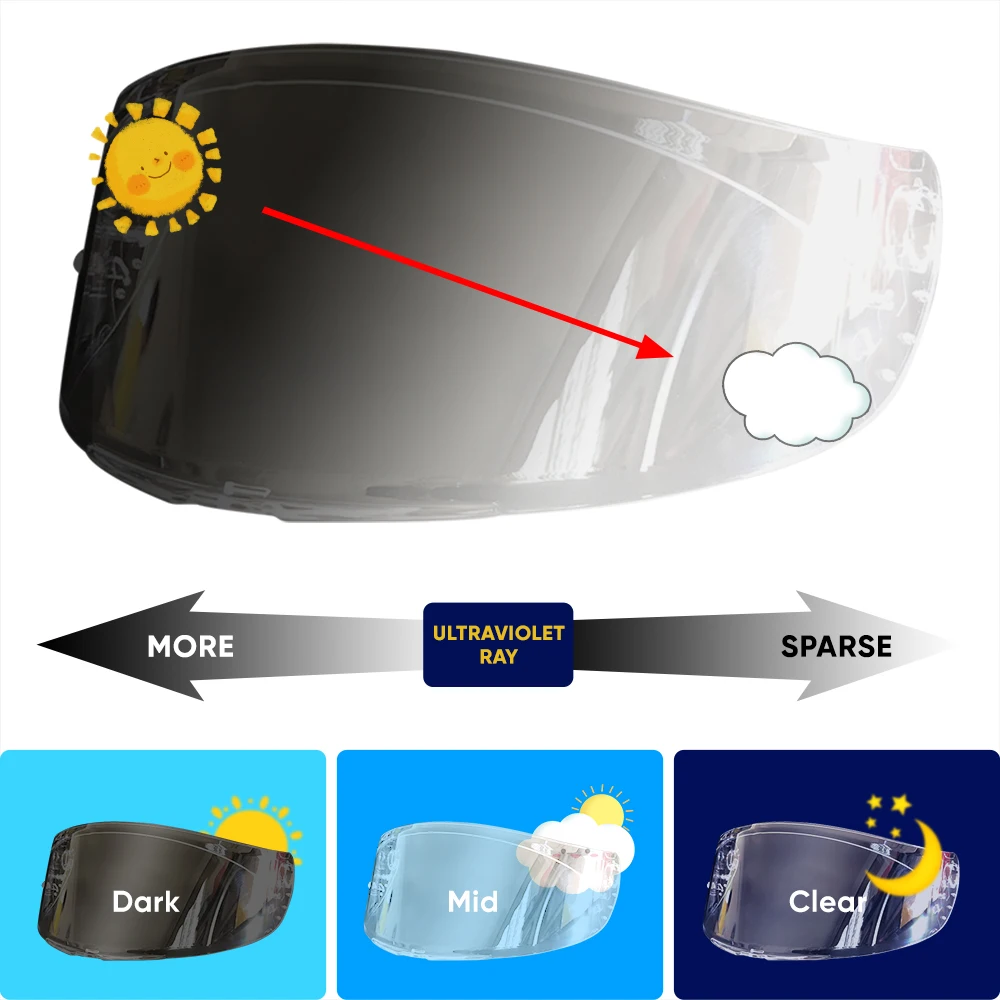 

Adaptive Photochromic Visor Lens For MT Revenge2 Rapide Pro Blade 2 SV Targo helmet Visor
