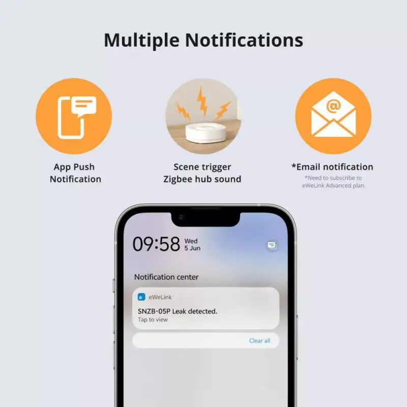 SONOFF SNZB-05P Zigbee Water Leak Sensor Leaking Dripping Detection APP Real-time Alerts Multiple Notifications Extended Support