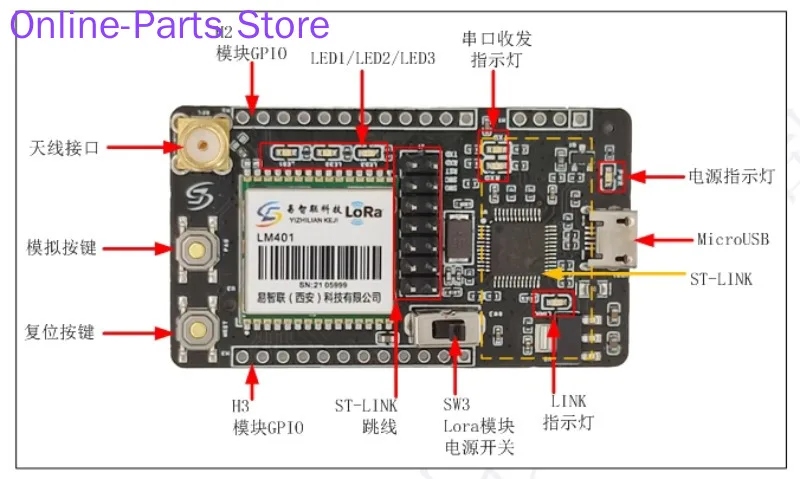 STM32WL WLE5 Open Source with ST-LINK Secondary Development LoRa Development Board LM401-Pro-Kit